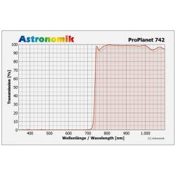 Filtre Astronomik ProPlanet 742 IR XL pour APN
