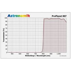 Filtre Astronomik ProPlanet 807 IR XL pour APN