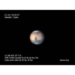 Filtre Astronomik ProPlanet 742 IR pour Canon EOS M
