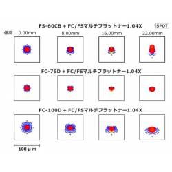 Multi Correcteur de champ 1.04x pour Takahashi FS-60CB / FC-76 / FC-100
