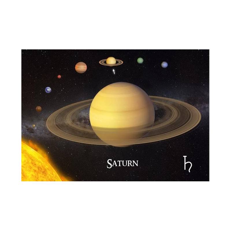 Carte 3D Saturne