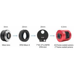 Adaptateur ZWO ASI T2 vers Nikon pour EFW mini (version II)