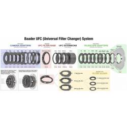 Support filtre 36mm Baader pour système UFC - 2459152
