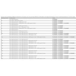 Bague d'extension M48 - 5 mm Prima Luce Lab