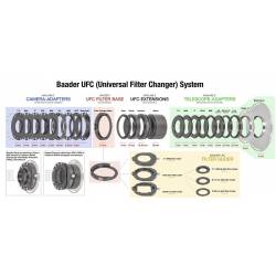 Base UFC Baader avec aronde S70 - 2459110