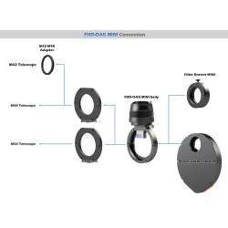 Diviseur Optique Guideur hors axe OAG-Mini Player One - POA-OAG-MINI - PO027