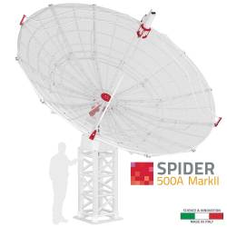 Radiotélescope Spider 500A Mark II diamètre 5 m - Prima Luce Lab