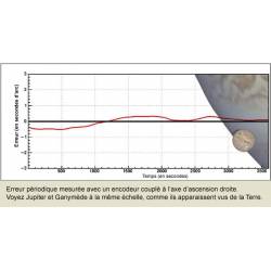 Monture 10Micron GM1000 HPS