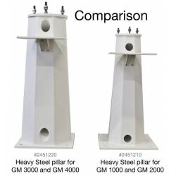 Colonne Baader conique pour montures 10Micron GM1000 et GM2000
