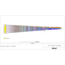 Lunette Apochromatique Askar APO 111F 111mm F/6,9 Quadruplet - Focuseur rotatif Rack&Pinion 3" askar sharstar