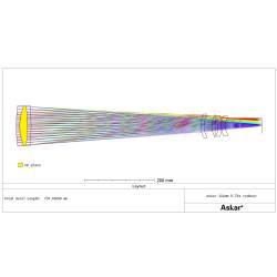 Réducteur de focale Askar 0,74x pour lunette 111F - AS-RED111F Askar sharpstar