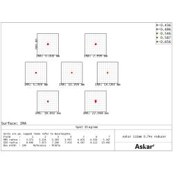 Réducteur de focale Askar 0,74x pour lunette 111F - AS-RED111F Askar sharpstar