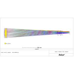 Réducteur de focale Askar 0,74x pour lunette 131F - AS-RED31F Askar sharpstar