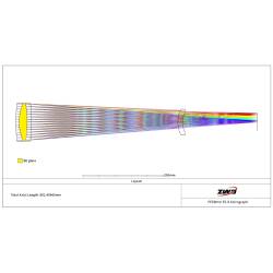 Lunette ZWO Apochromatique FF90 90mm F/6,8 Quadruplet - Focuseur rotatif Rack&Pinion 3"