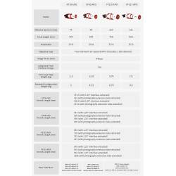 Lunette ZWO Apochromatique FF131 131mm F/7,5 Quadruplet - Focuseur rotatif Rack&Pinion 3"