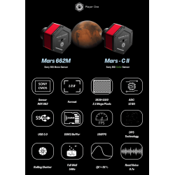 Caméra Player One MARS 662M Monochrome - PO074