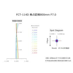 Lunette Takahashi FCT-114DS tube seul