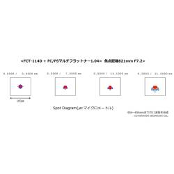 Lunette Takahashi FCT-114DS tube seul