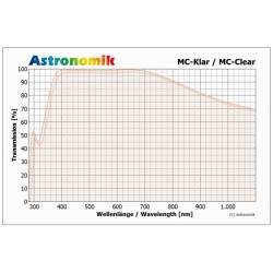 Filtre Astronomik MC-Clair 1.25" en bague M28.5